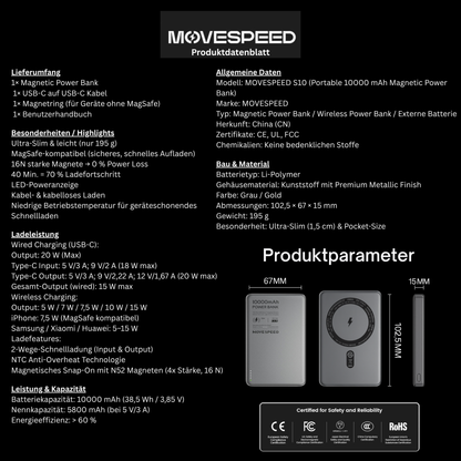 MOVESPEED (S10) PowerMag QC 10.000mAh